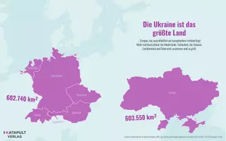 Vorschau - Bildkarten - KATAPULT Klassenzimmer Ukraine - Seite 2