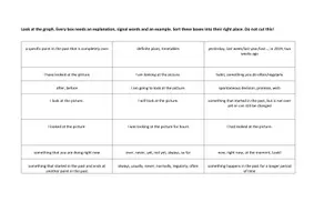 Vorschau - Arbeitsblätter - Tenses_overview - Seite 2