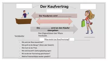 Vorschau - Arbeitsblätter - Der Kaufvertrag und das Geschäftsfähigkeitsmodell - Deckblatt
