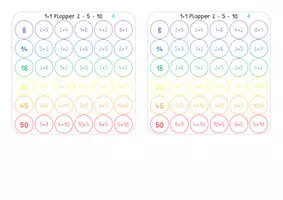 Vorschau - Spiele - Einmaleins-Plopper Multiplikation mit 2, 4, 5, 8 - Seite 2