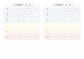 Vorschau - Spiele - Einmaleins-Plopper Multiplikation mit 2, 4, 5, 8 - Seite 3