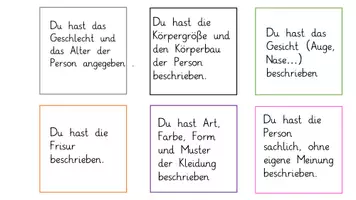 Vorschau - Arbeitsblätter - Reflexionskarten Personenbeschreibung - Seite 1