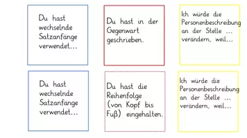 Vorschau - Arbeitsblätter - Reflexionskarten Personenbeschreibung - Seite 2