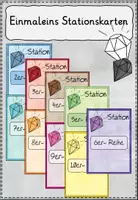 Vorschau - Stationenlernen - Einmaleinsspiele Stationskarten - Deckblatt
