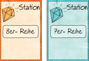 Vorschau - Stationenlernen - Einmaleinsspiele Stationskarten - Seite 2
