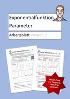 Vorschau - Arbeitsblätter - Exponentialfunktion Parameter (interaktiv mit Geogebra) - Deckblatt
