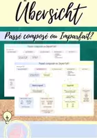Vorschau - Arbeitsblätter - Übersicht/ Flow Chart: Passé composé ou Imparfait? - Deckblatt