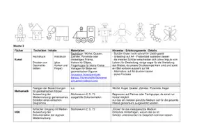 Vorschau - Stundenentwürfe - Projekt Buchdruck Klasse 1/2, Symmetrie, Geometrie, Buchstaben, ABC - Seite 2