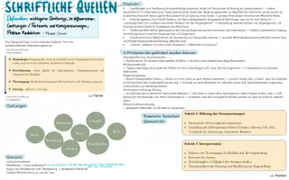 Vorschau - Arbeitsblätter - 1. Staatsexamen in Geschichte - Seite 3