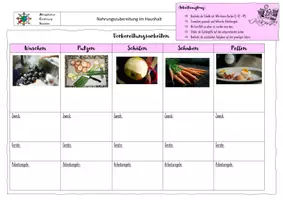 Vorschau - Arbeitsblätter - Grundtechniken Lebensmittelverarbeitung Garverfahren - Deckblatt