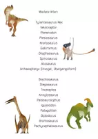 Vorschau - Stundenentwürfe - Material Dinosaurier (Das Dinoskelett) - Seite 2