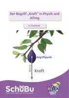 Vorschau - Arbeitsblätter - Der Begriff „Kraft“ in Physik und Alltag (interaktiv) - Deckblatt
