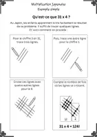 Aperçu - Feuilles d'exercices - Multiplication japonaise - multiplier sans calculatrice - Page 1