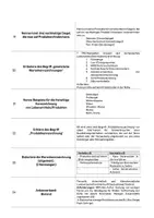 Vorschau - Poster - Karteikarten: Warenkennzeichnung - Deckblatt