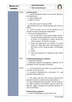 Vorschau - Stundenentwürfe - XXL-Paket - Nähen - Werken und Gestalten – 2. Klasse - Seite 2