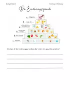 Vorschau - Stundenentwürfe - Der Frühstücks-Check: Ausgewogene Ernährung mit der Ernährungspyramide - Deckblatt