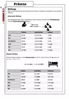 Vorschau - Arbeitsblätter - Präsens und Präteritum Arbeitsblätter Klasse 5–7 – Zeitformen üben mit Merkblättern & Lösungen (Deutsch) - Seite 2