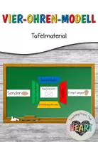 Vorschau - Arbeitsblätter - Vier-Ohren-Modell (Friedemann Schulz von Thun) Materialpaket - Seite 1