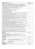 Vorschau - Klassenarbeiten - Lyrik des Expressionismus: Nachtgesang (v. Hoddis) - Klausur mit Erwartungshorizont - Seite 3