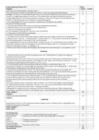 Vorschau - Klassenarbeiten - Lyrik des Expressionismus: Nachtgesang (v. Hoddis) - Klausur mit Erwartungshorizont - Seite 2