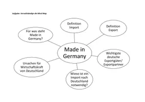 Vorschau - Arbeitsblätter - Globalisierung - Arbeitsblätter zur Sequenz - Seite 1