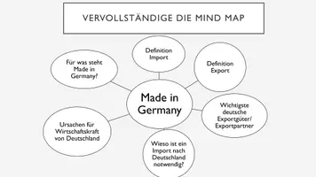 Vorschau - Arbeitsblätter - Globalisierung - Arbeitsblätter zur Sequenz - Seite 3