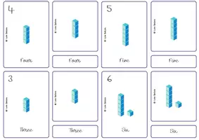 Aperçu - Apprentissages en autonomie - Numéros en anglais jusqu’à 12 - Cartes Montessori. - Page de couverture