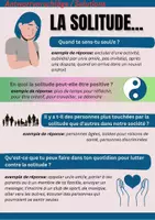 Vorschau - Arbeitsblätter - La solitude - Verständnis und Umgang mit Einsamkeit - Seite 1