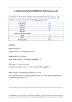 Aperçu - Apprentissages en autonomie - Tableaux des pronoms et des possessifs en anglais - Page 1