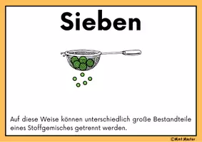 Vorschau - Poster - Trennverfahren der Chemie - Plakate - Seite 2