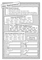 Vorschau - Anderer Materialtyp - Großschreibung von Nomen (Kleine Kartei & Kopiervorlage) - Seite 2