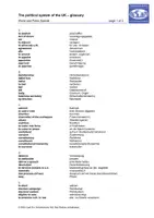 Vorschau - Anderer Materialtyp - Glossar Politisches System Großbritanniens - Seite 1