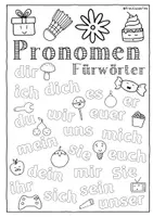 Vorschau - Arbeitsblätter - Poster Pronomen zum Ausmalen FrauCuppaTea - Seite 2