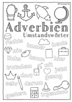 Vorschau - Arbeitsblätter - Poster Adverbien zum Ausmalen FrauCuppaTea - Seite 1