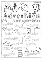 Vorschau - Arbeitsblätter - Poster Adverbien zum Ausmalen FrauCuppaTea - Seite 2