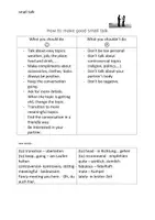 Vorschau - Arbeitsblätter - How to make good small talk - Deckblatt