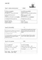 Vorschau - Arbeitsblätter - How to make good small talk - Seite 2