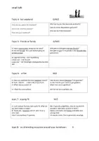 Vorschau - Arbeitsblätter - How to make good small talk - Seite 3