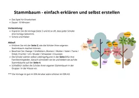 Vorschau - Spiele - Materialpaket: Familie & Familienmitglieder Übungen Spiel Basteln - Seite 2