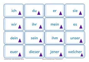 Vorschau - Spiele - Wortarten: Wer hat den Durchblick - Konjunkt., Präp., Pron. - Seite 3