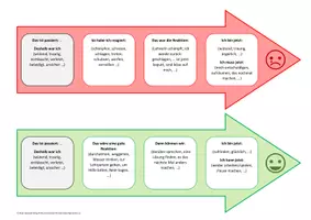 Vorschau - Fördermaterial/Inklusion - AlternativenPlan - alternative Handlungsabläufe - Seite 1