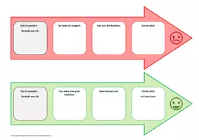 Vorschau - Fördermaterial/Inklusion - AlternativenPlan - alternative Handlungsabläufe - Seite 2