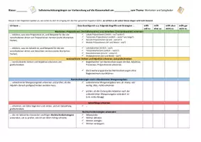 Vorschau - Arbeitsblätter - Materialpaket - Klassenarbeiten im Fach Deutsch (5. bis 9. Klasse) - Seite 1