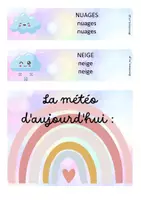 Aperçu - Affichage - Affichage - Météo - Page 1