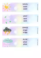 Aperçu - Affichage - Affichage - Météo - Page 2