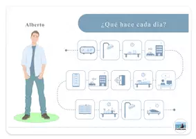 Vista previa - Hojas de trabajo - ¿Qué hace cada día? ¿Qué hizo ayer? Indefinido ProfeLiana - página 1