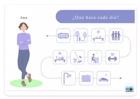 Vista previa - Hojas de trabajo - ¿Qué hace cada día? ¿Qué hizo ayer? Indefinido ProfeLiana - página 2