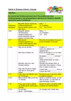 Vorschau - Arbeitsblätter - Französisch - Kommunikationsprüfung : Echange d'élèves - Seite 3