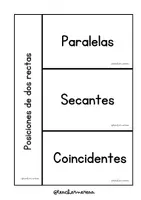 Vista previa - Unidades / Secuencias / Situaciones de Aprendizaje - Flipbook tipos de rectas EN CASTELLANO - página 1