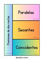 Vista previa - Unidades / Secuencias / Situaciones de Aprendizaje - Flipbook tipos de rectas EN CASTELLANO - página 3